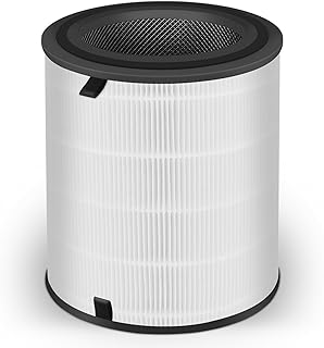 LV-H133 Replacement Filter Compatible with LEVOIT LV-H133, NXBHG H13 Grade True HEPA and Activated Carbon Filter, Part No. LV-H133-RF