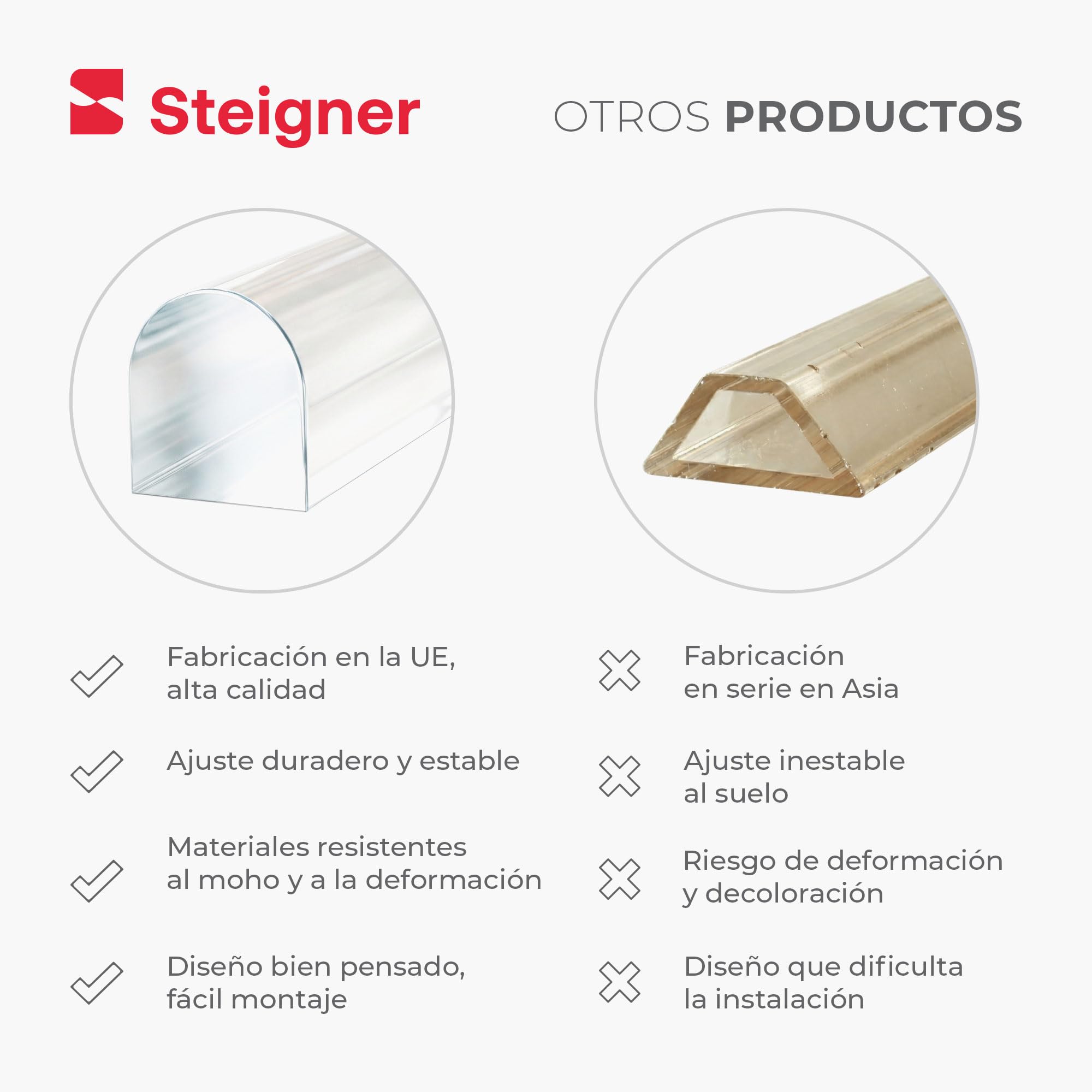 Barra semicircular acrílica autoadhesiva STEIGNER de 10 mm y 160 cm | Deflector de agua, perfil antideslizamiento, para cabinas de ducha, duchas de cristal y duchas a ras de suelo tipo walk-in