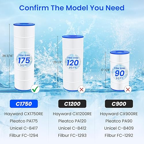 Miniatura 4 de Future Way Cartucho de filtro de piscina C1750 de repuesto para Hayward C1750, reemplazo para Hayward CX1750RE, Pleatco PA175, Unicel C-8417, Filbur