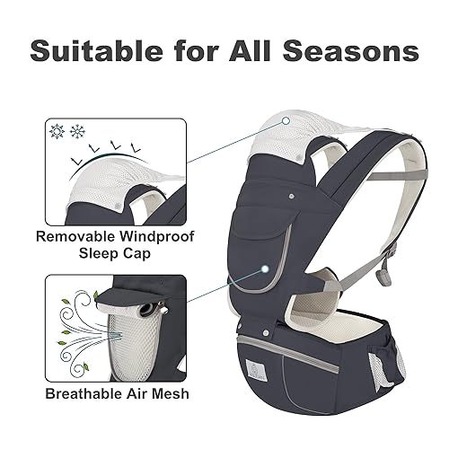 Miniatura 5 de Agudan Portabebés  Portabebés con asiento de cadera  Taburete ergonómico 6 en 1 para recién nacidos hasta niños de 0 a 36 meses