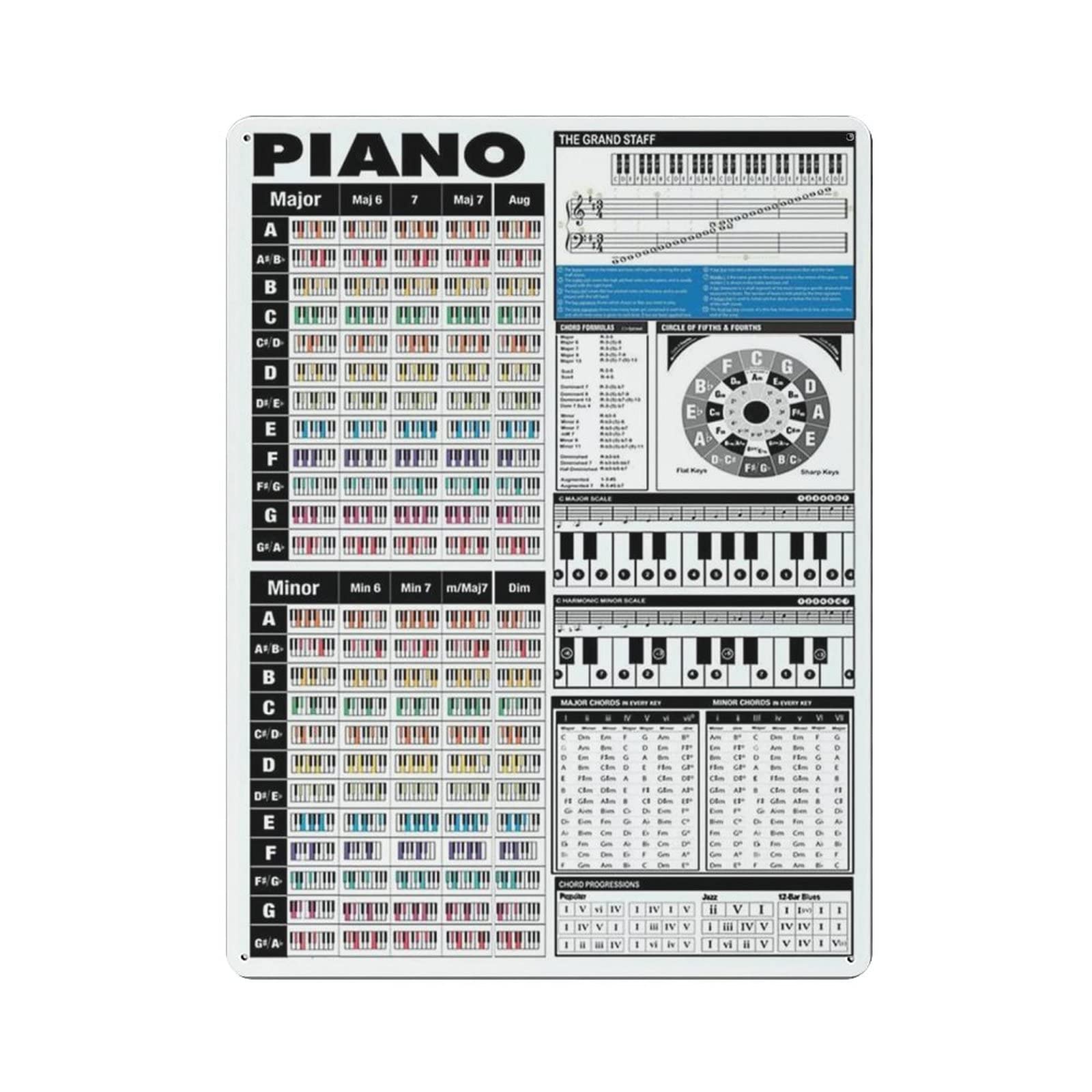 Piano Knowledge Vintage Tin Sign Metal Tin Signs for Man Cave Funny Art