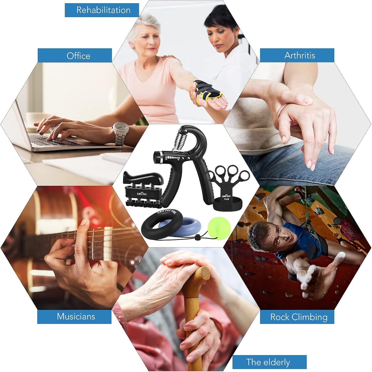 Hand Grip Strengthener - Grip Strength Trainer with Adjustable Hand Gripper, Upgraded Finger Stretcher, Grip Ring (3.5 In) and Stress Relief Ball - Hand Exerciser for Athletes, Rehab, Therapy & Guitar : Sports & Outdoors