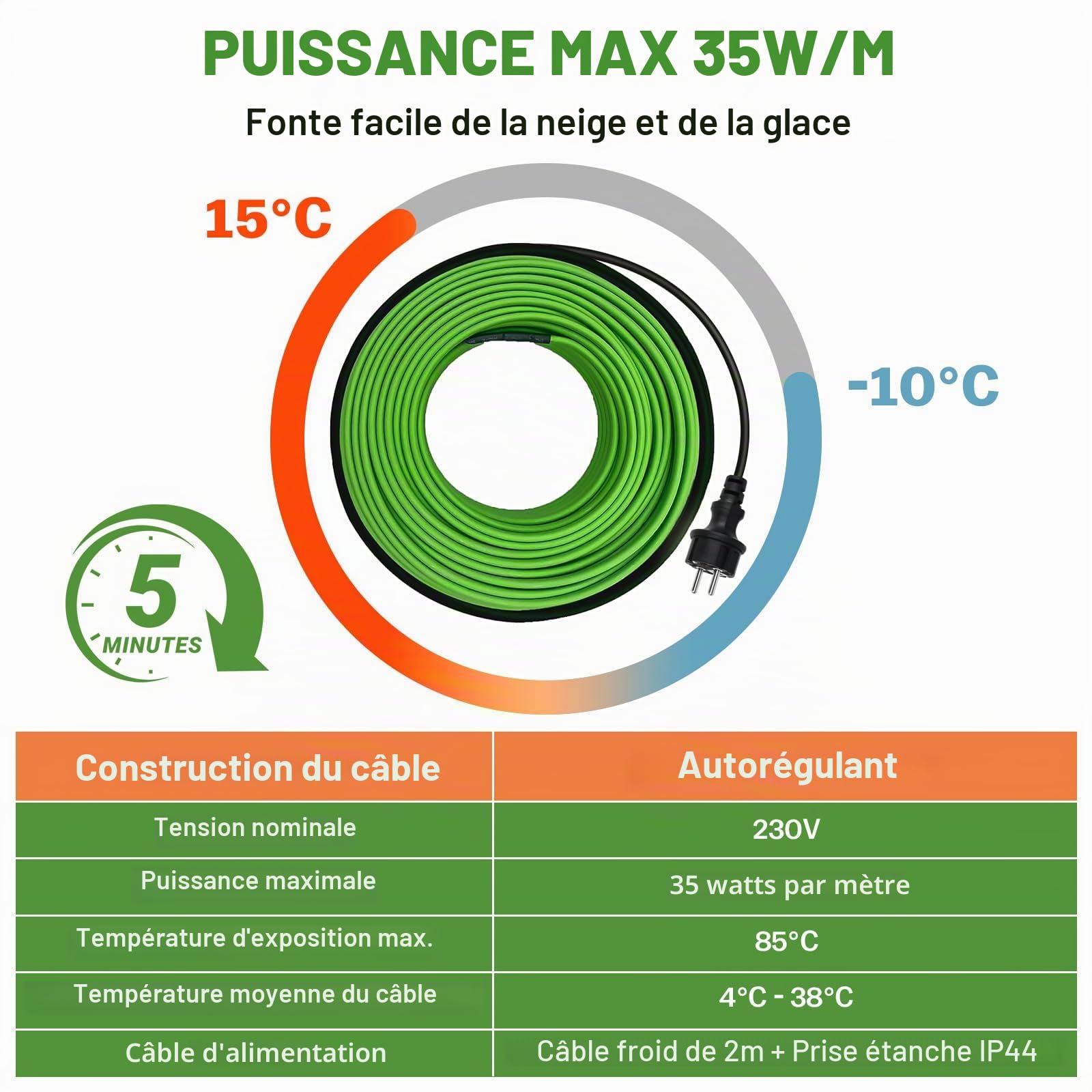 Câble chauffant autorégulateur, 6 m, câble chauffant antigel avec thermostat intégré pour protéger les tuyaux d'eau, idéal pour les plantes, étanche avec fiche de contact de protection 35 W/m