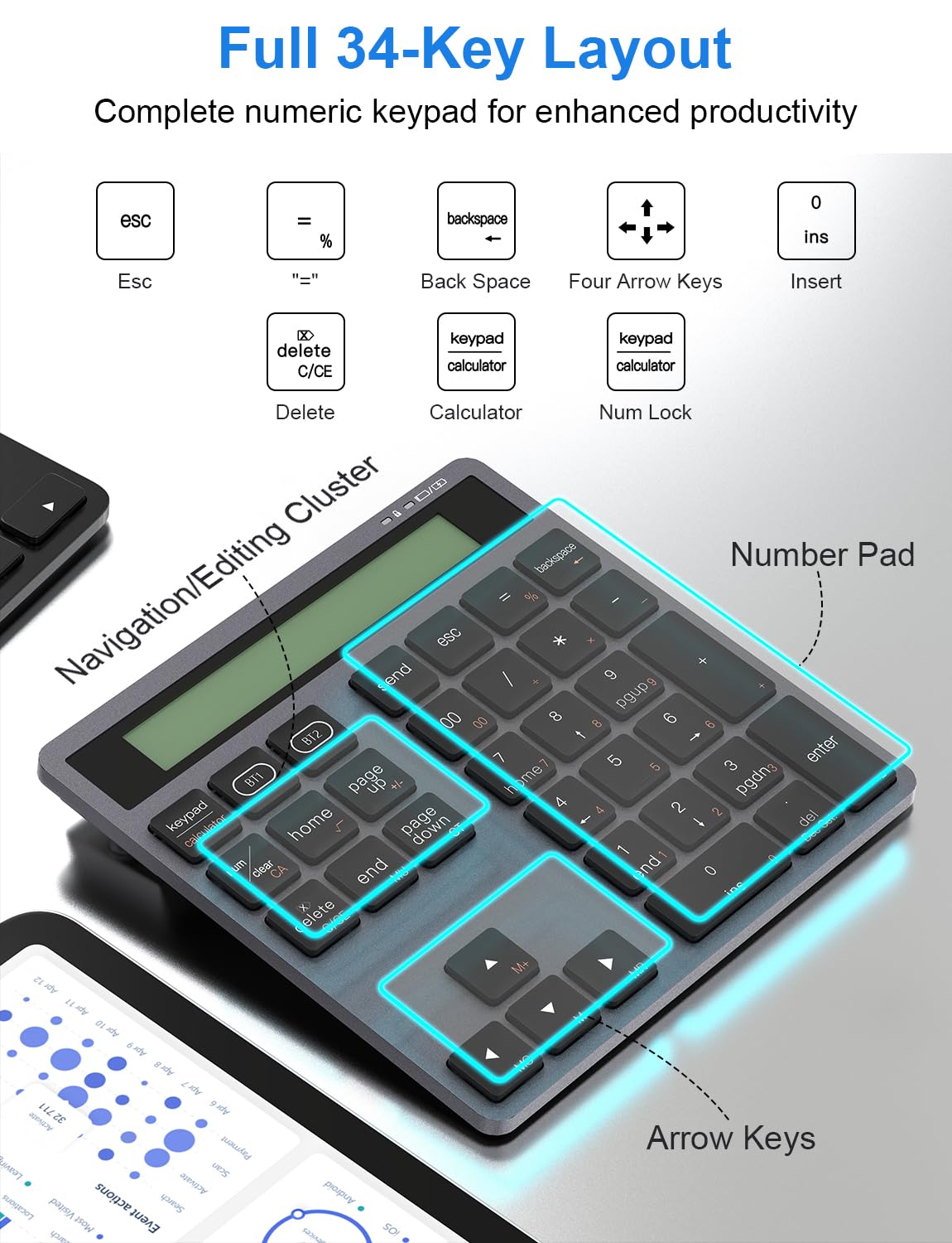 Tastierino Numerico Wireless Bluetooth con Calcolatrice - Tastierino numerico sottile ricaricabile a 34 tasti, inserimento dati + calcolo per MacBook, Pad, Computer Portatile, Cablato e wireless 2in1