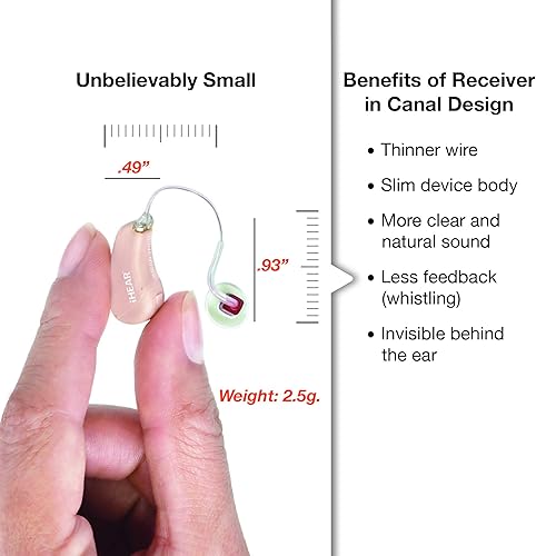 Miniatura 2 de iHEAR TRO (oído izquierdo)  Amplificador auditivo PSAP invisible, se adapta discretamente detrás del oído, dispositivo auditivo avanzado