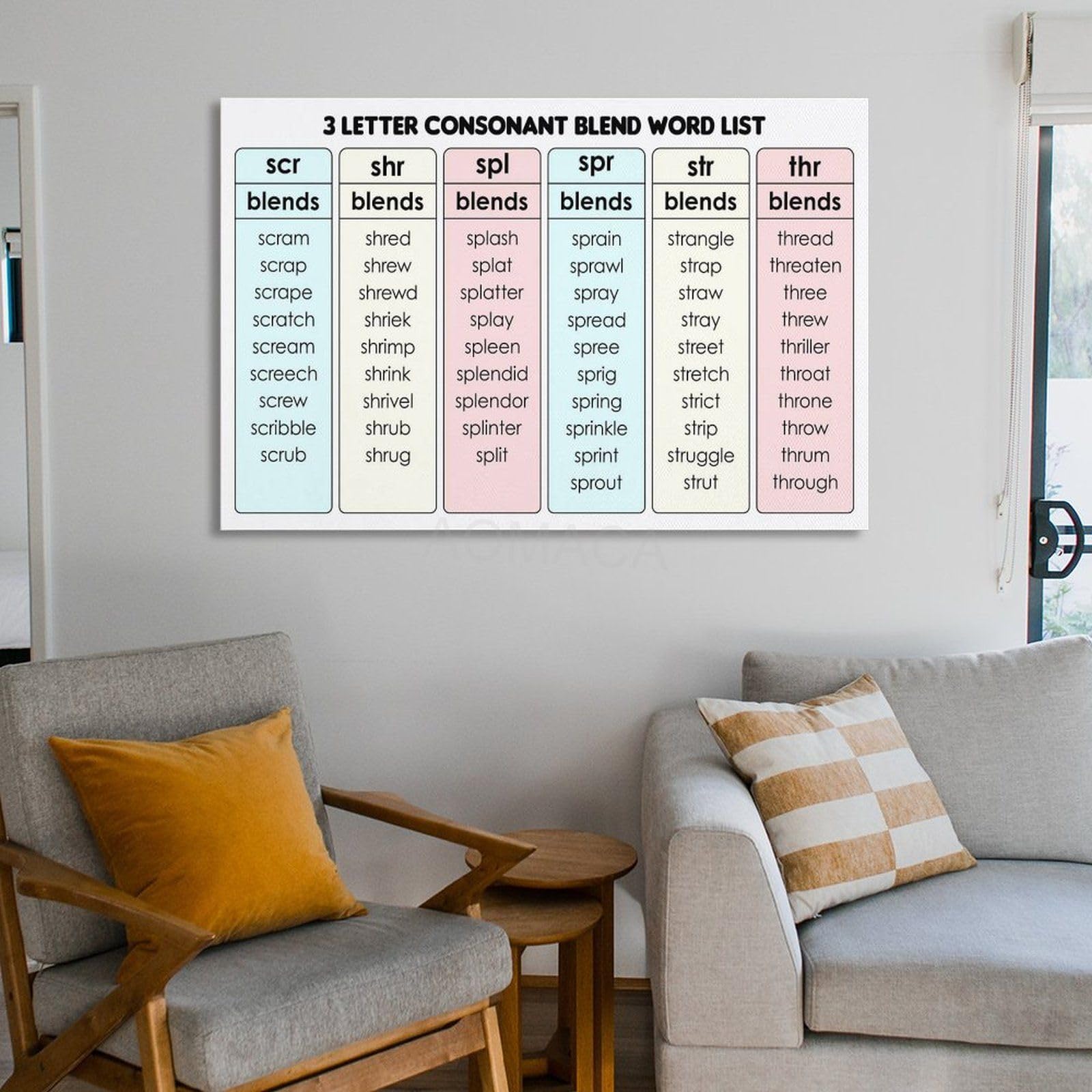 Interior Design List Word Dhamaka A Hindi Word Meaning "explosion"
