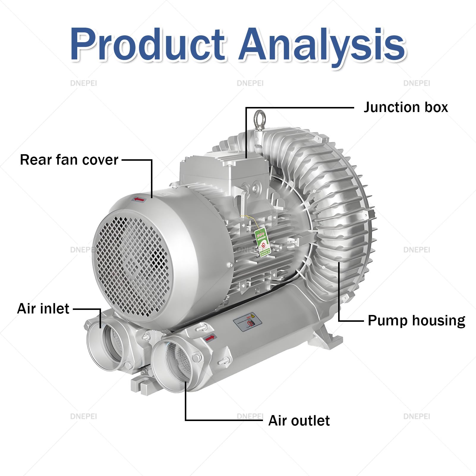 Soplador regenerativo de aleación de Aluminio, Bomba de vórtice de Alta presión de 0,16 HP a 2 HP, Aspirador/soplador Industrial para succión de Aire y Limpieza de Polvo 220伏-120瓦/0.16马力