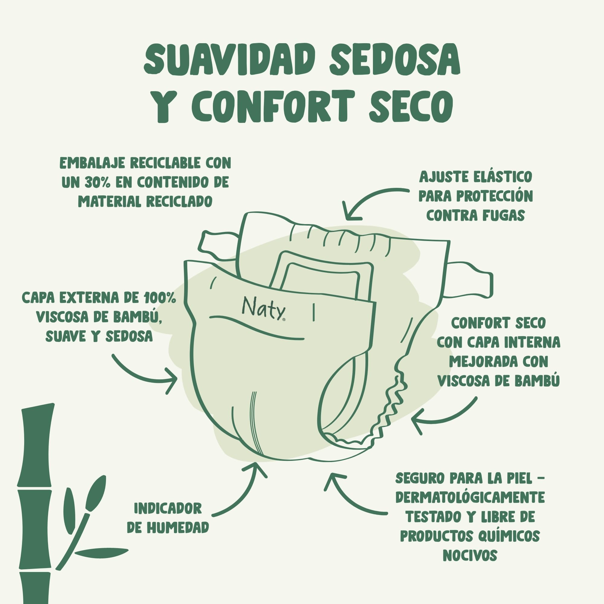 Naty Bamboo - Pañales de viscosa de bambú – suavidad sedosa, pañales de origen vegetal, dermatológicamente testados para piel sensible y súper absorbentes (talla 4, 144 unidades)