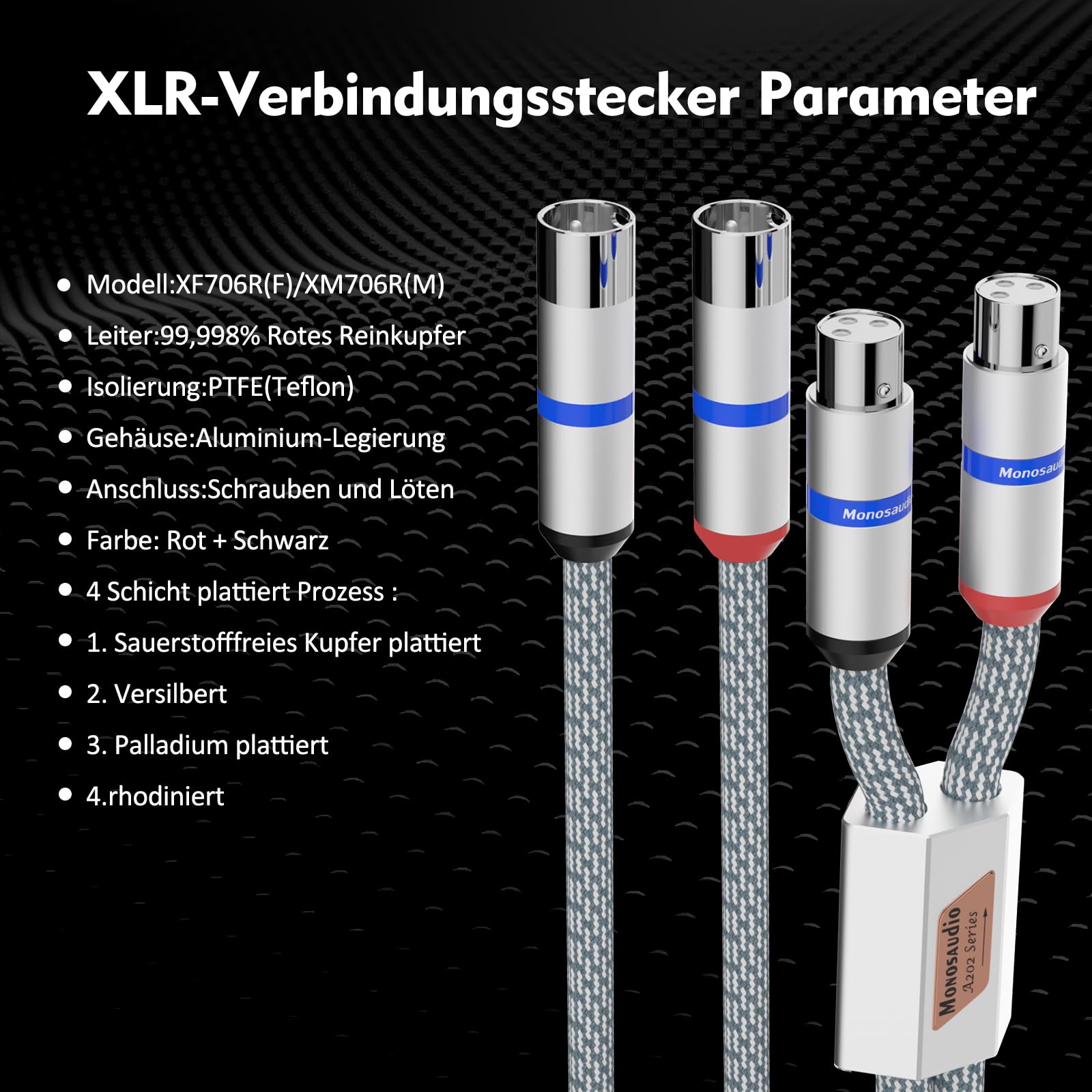 Monosaudio High End XLR-Kabel 1,5M A202X6R | 4N OFC Sauerstofffreies Kupfer, Rhodinierung-Stecker, 2-Schicht-Silber-Kupferabschirmung