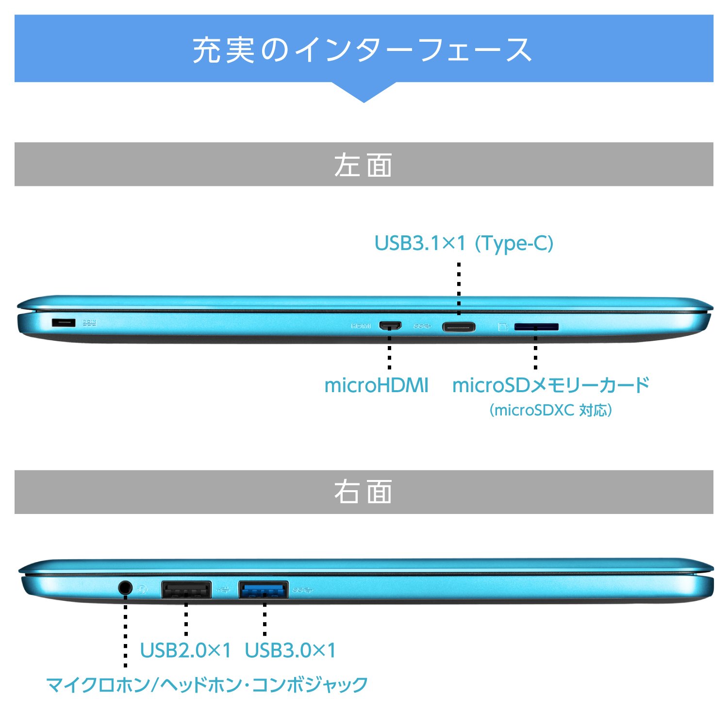 ASUS - ASUS ノートパソコン R206SA 11.6インチ Amazon.co.jp: ASUS ノートパソコン R206SA / Windows 10 / 11.6