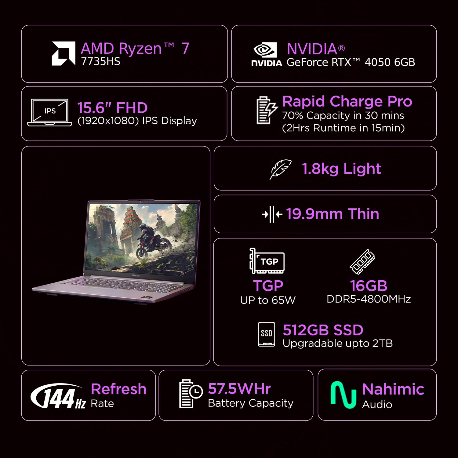 Lenovo LOQ Essential, AMD Ryzen 7 7735HS, NVIDIA RTX 4050 6GB, 16GB RAM, 512GB SSD, FHD IPS, 15.6" (39.6cm), 144Hz Refresh Rate, Windows 11, Office Home 2024, Grey, 1.8Kg, 83S0009TIN, Gaming Laptop — Amazon image 2