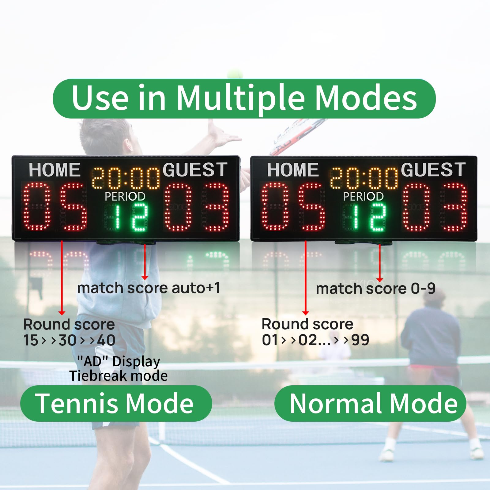 ScoreStix Portable Team LED Baseball Scoreboard For Fence – Wireless ...