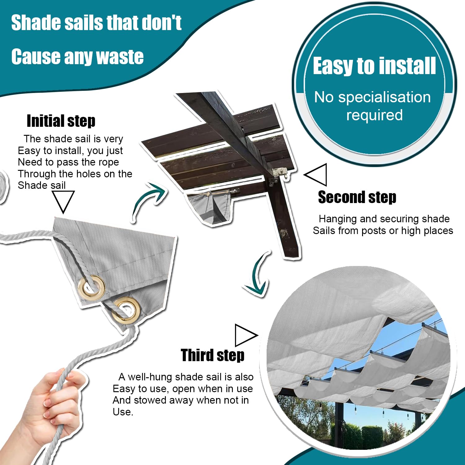 Einziehbares Welle Sonnenschutz 2.5x4(BxL), Verstellbar Welle Schattenabdeckung Mit ösen UV-Schutz 95%, Aufrollbar Segeltuch Markise Wasserdicht für Outdoor Pergola Garten Balkon - Grauweiß