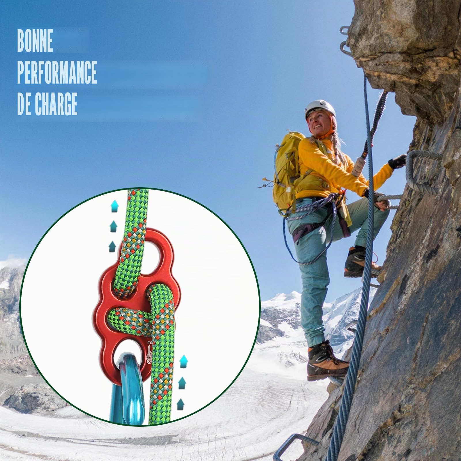 Prusik Cord Cordon 22 kN pré-cousu en nylon Prusik Loop résistant à la chaleur Bornes suturées à friction Cordon d'escalade avec couvercle en plastique Corde multifonction pour escalade Arboriste