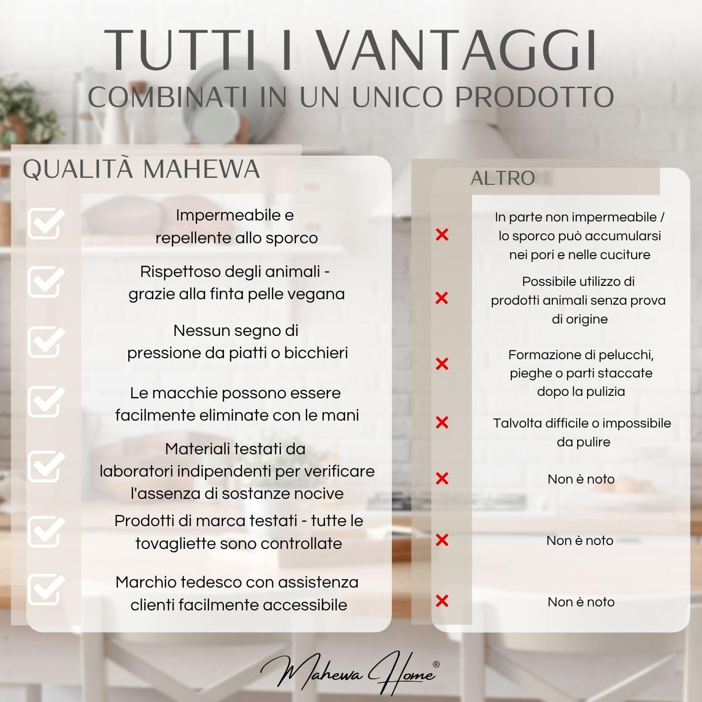 Mahewa® Set di 6 tovagliette in similpelle di alta qualità, lavabili e impermeabili, in effetto pelle (tortora, rettangolare)