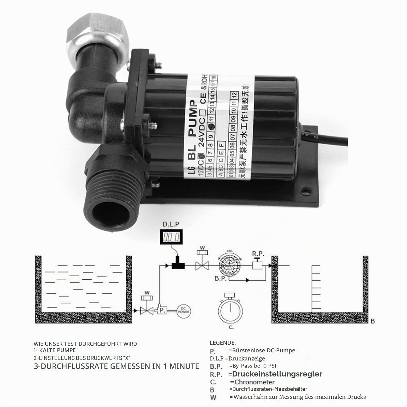 Hilitand DC 12 V Wasserpumpe, bürstenlos, tauchfähig, Dauerstrom, 10 W – funktioniert im Innen- und Außenbereich mit kaltem oder warmem Wasser, geräuscharm und geringer Energieverbrauch