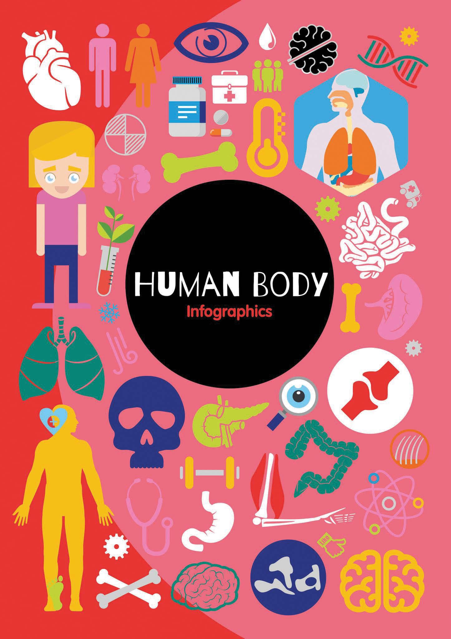 Human Body Infographics