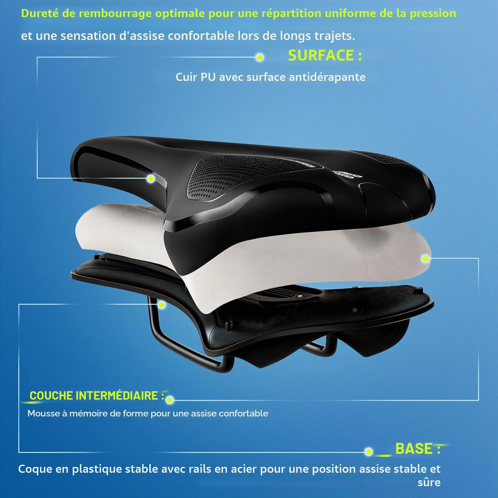 Selle de Vélo Confortable Homme Femme, 2026 Selle VTT Ergonomique avec Mousse à Mémoire de Forme et Répartition Optimisée de la Pression, pour Trekking, VTT, Vélo de Route et Sorties Intensives