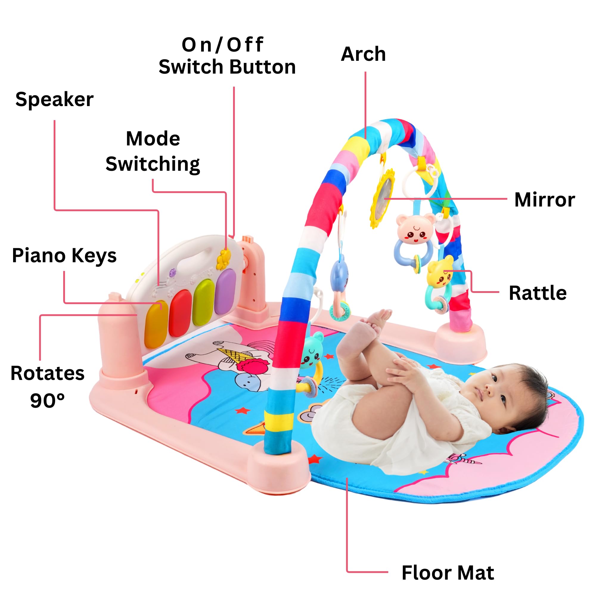 Yetli 5 in 1 Baby Activity Play Mat Gym Education Soft Piano Baby Fitness Rack Musical Baby Play Mat Crawl Mats for Kids(Multicolor) 2
