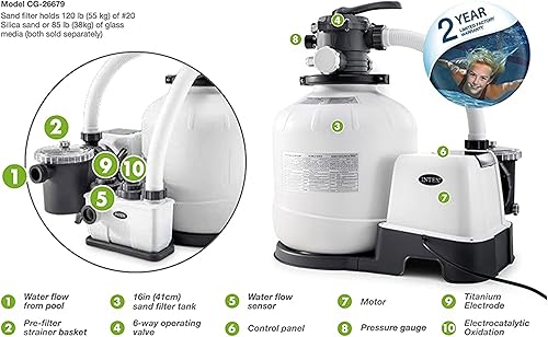 Miniatura 5 de Intex ZX100 Limpiador automático de piscina lateral a presión con 26679EG 2,150-GPH 16" Krystal Clear Salwater System y bomba de filtro de arena