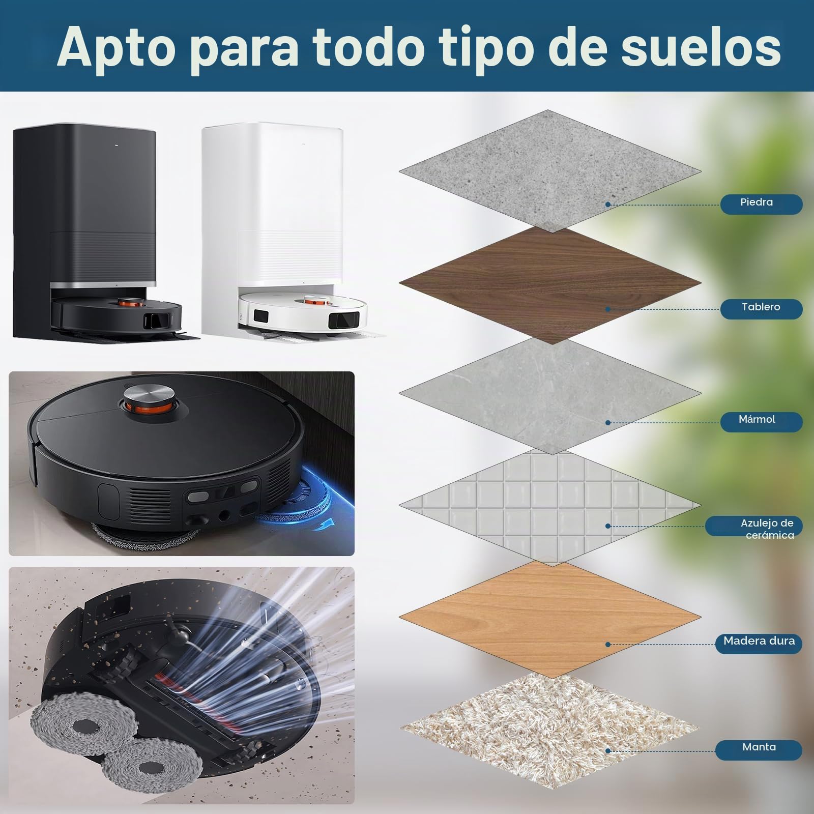 18 Kit de accesorios para Xiaomi X20 Max / X20 Pro Robot Aspirador, 1 Cepillos Principales, 6 Cepillos Laterales, 6 Toallitas, 2 Filtros, 2 Bolsas para el polvo, 1 Cepillo de limpieza