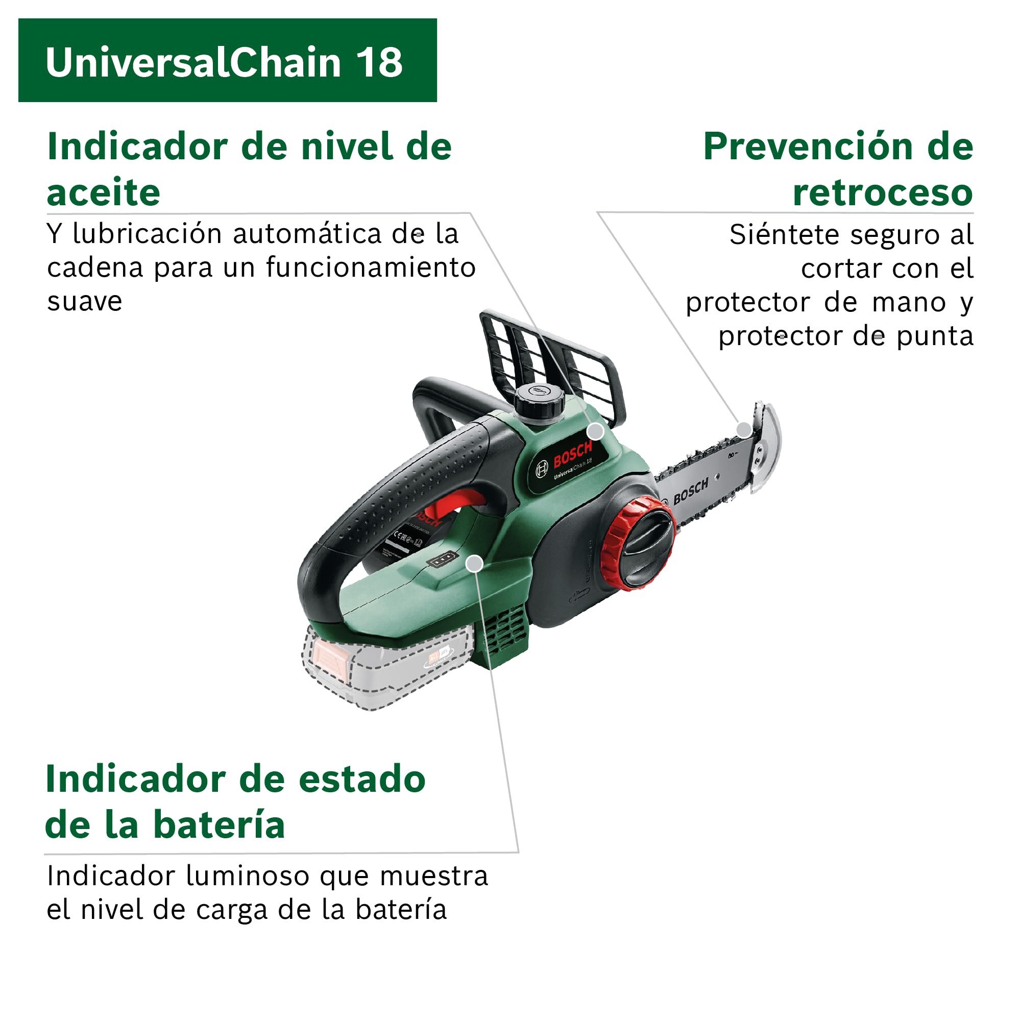 Bosch sierra de cadena a batería UniversalChain 18 (sin batería, caja de cartón, sistema SDS, longitud de la espada: 200 mm, sistema de 18 V)