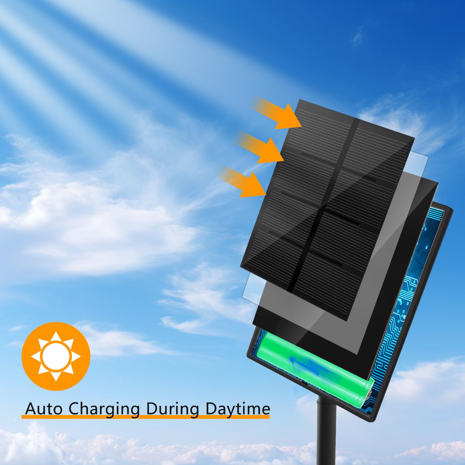 SOLARBABY 2 Pezzi Catena di Luci Solari per Esterni, Catena Luminosa Esterno Solare, 20M 200LED Luci Solari da Giardino 8 Modalità Luce Esterno Decorazioni per Giardino,Natale,Matrimonio-Colorato