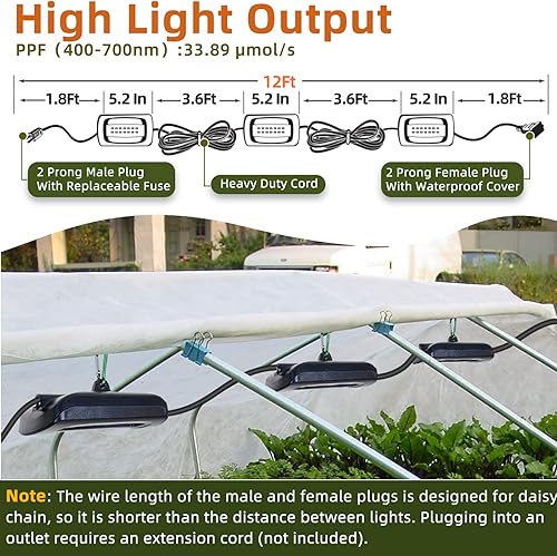 Miniatura 2 de Owleye Luces LED de Cultivo para Exteriores de 12 Pies en Cadena para Plantas, IP65 Impermeable, Espectro Completo, 120V, Listado por ETL, 33.89