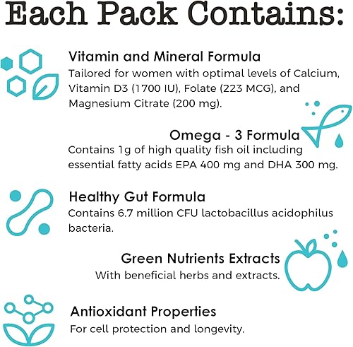 Miniatura 2 de BoxJump 360  Multivitamínico diario para hombres lleno de todas las vitaminas y minerales esenciales diarios para hombres más de 30 vitaminas para