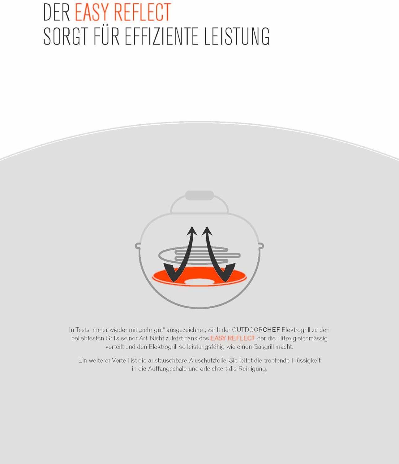 Outdoorchef - Barbecue Elettrico P-420 E Outdoorchef - Barbecue Elettrico P-420 E