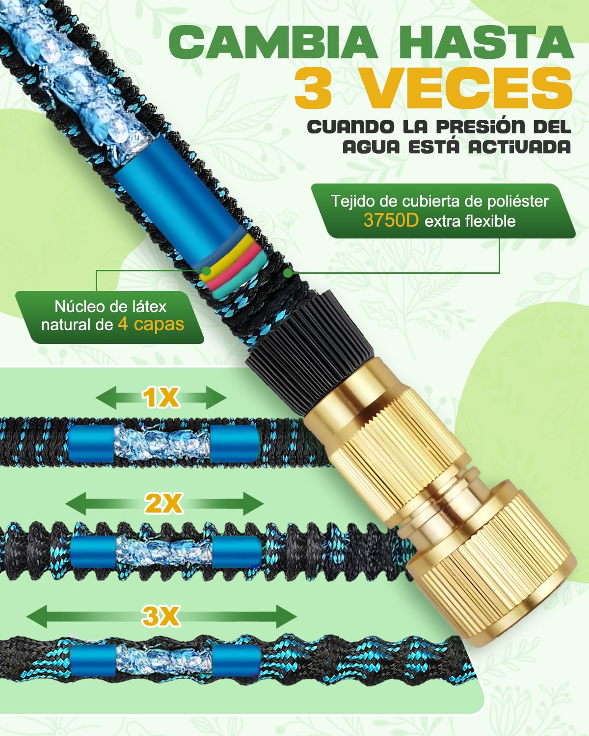 Mangueras de Jardín 30M Extensibles, 4 Capas de Látex Resistente, Conector de Latón y Pistola de Riego 10 Modos, Perfecta para Limpieza y Césped