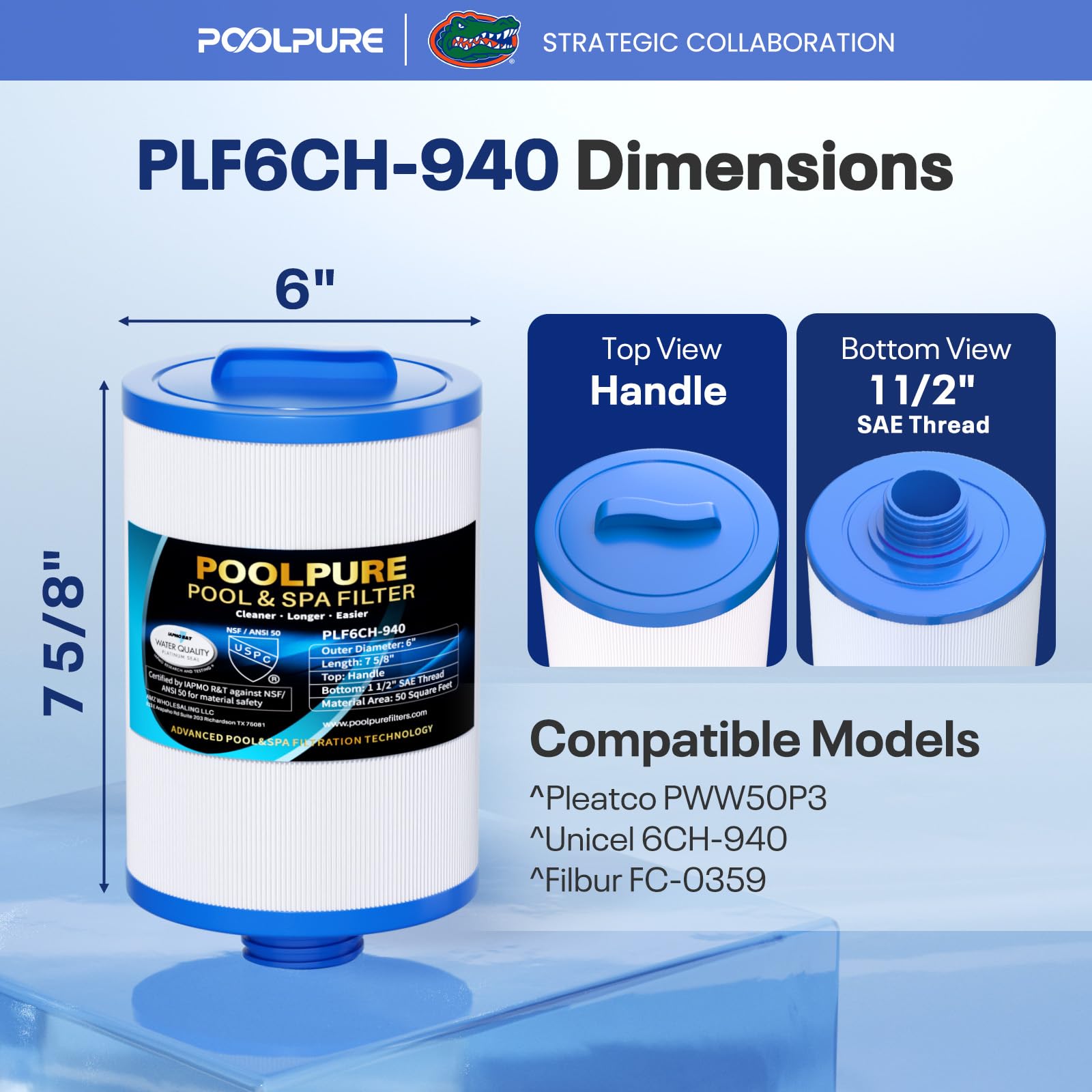 POOLPURE 6CH-940 SPA Filter Replaces PWW50P3(1 1/2" Coarse Thread), 817-0050, Filbur FC-0359, 25252, 03FIL1400, Waterway Front Access Skimmer, Screw in SAE Thread Filter 2 Pack
