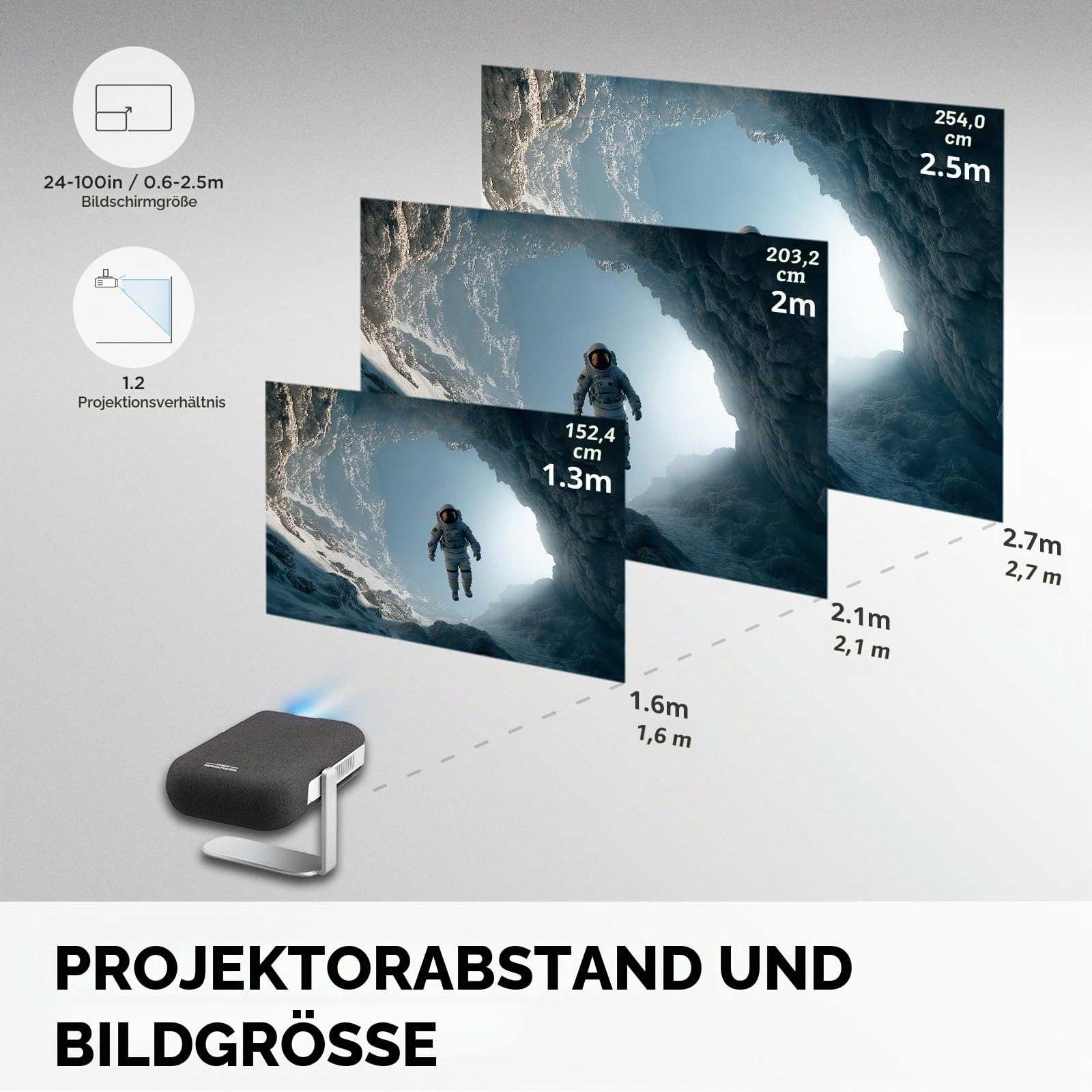 ViewSonic M1X Smart Beamer, 1080p Full HD, Portable Beamer for Outdoor/Home Cinema, Support Tablet/Laptop/PC/TV-Box