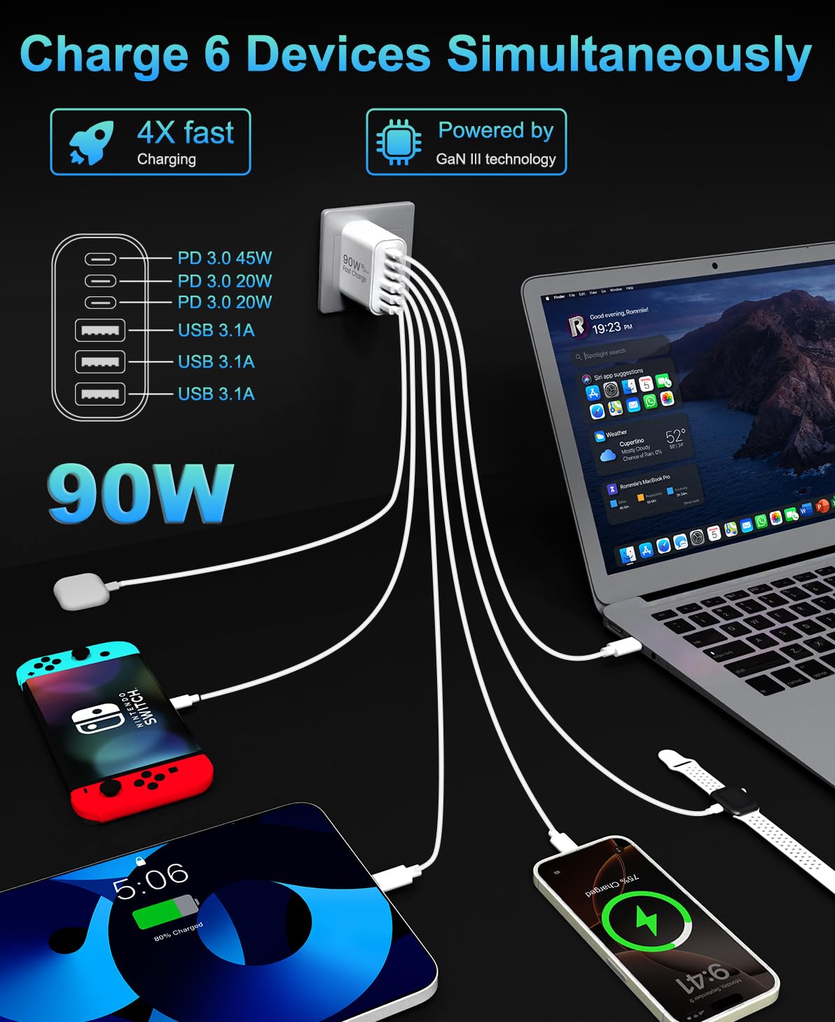 90W GaN USB C Charger Block [2 Pack],6-Port USB C Wall Charger Fast Charging 45W PD Power Adapter for MacBook Air/iPad Pro/iPhone 17Pro Max/Samsung Galaxy S24 Ultra/Tabs for Home Travel