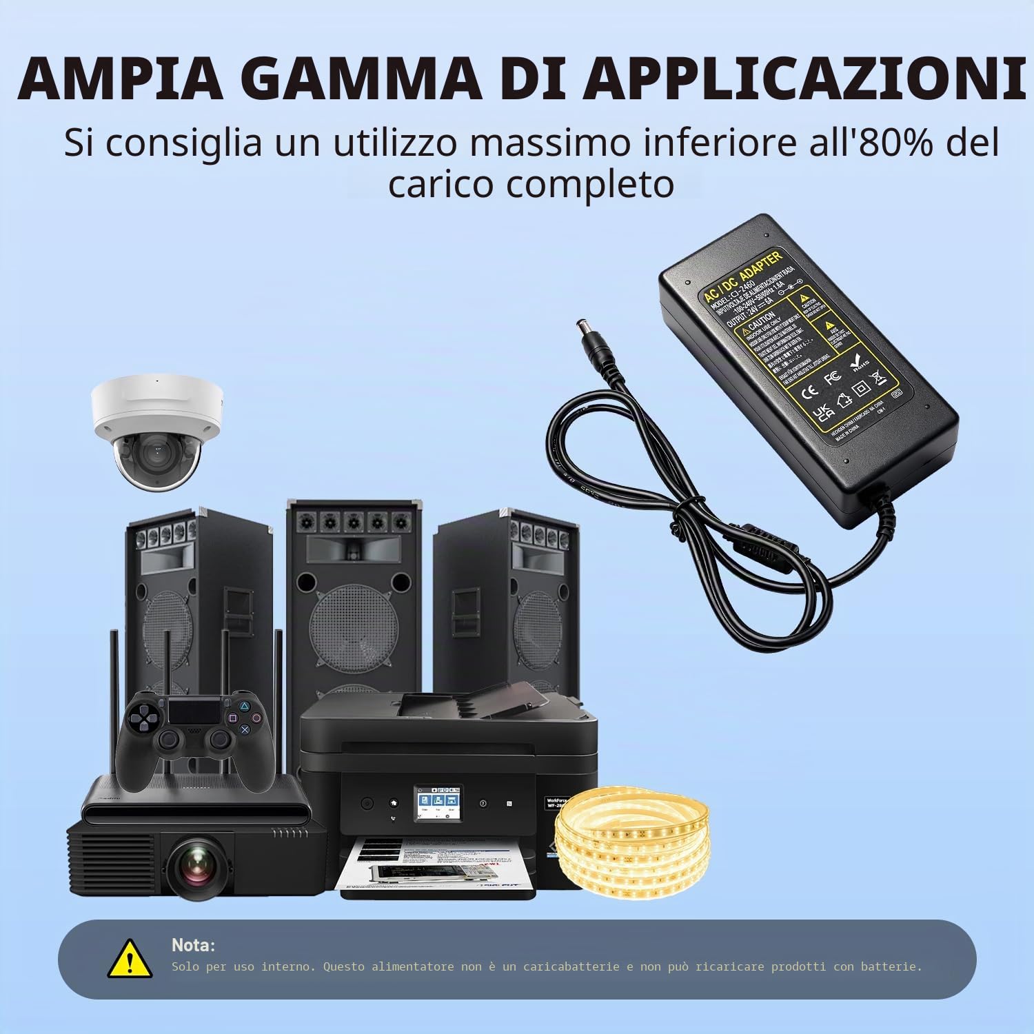 Alimentatore da 24V 6A, Adattatore da 144W 100 – 240V AC a 24V 6 A, Con Connettore Terminale a LED con Presa di Uscita DC da 5,5 x 2,5 mm per Strisce LED
