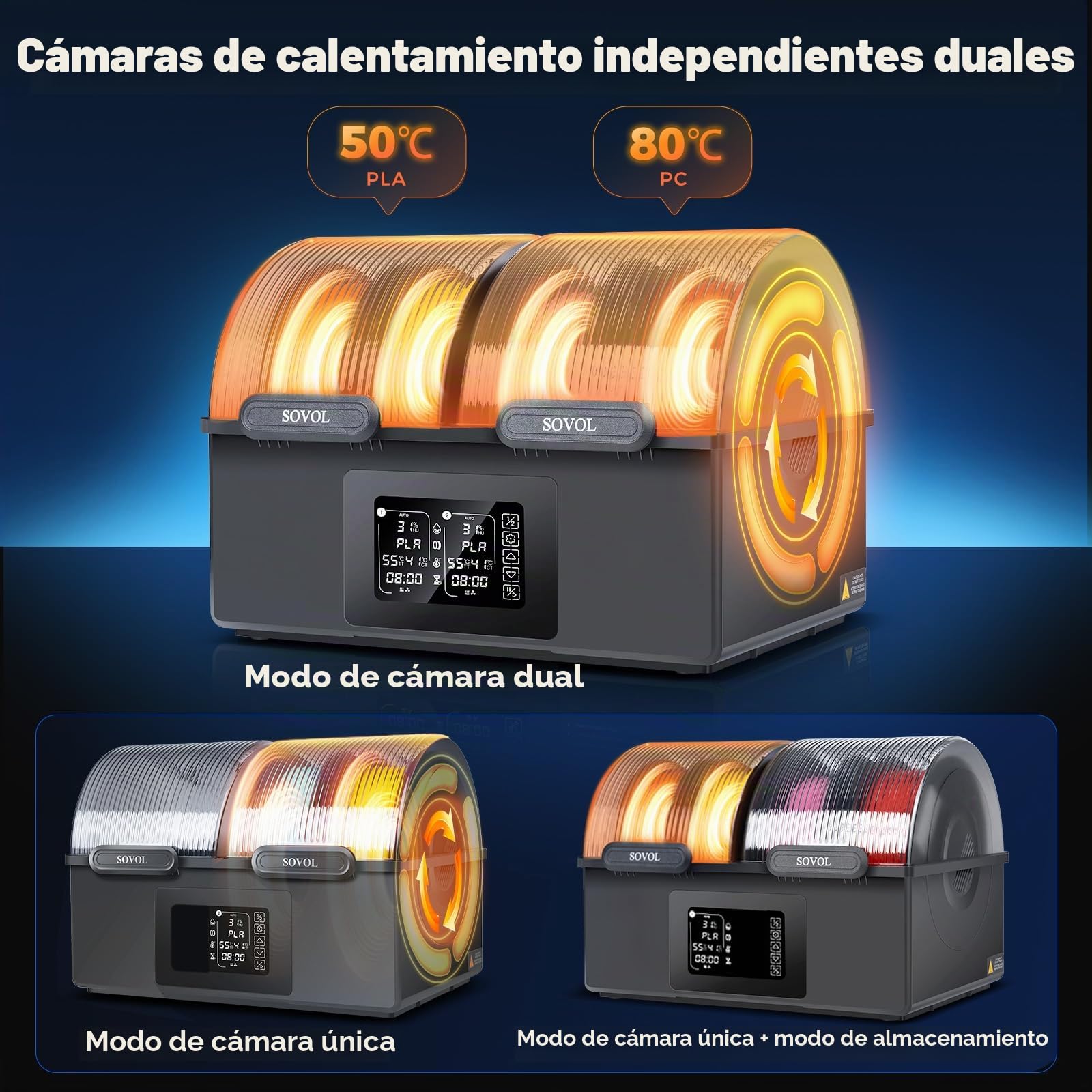 Sovol SH03 Secador Filamento 3D 4 Rollos, 85 ℃ máx. Filament Dryer para impresora 3D, ventiladores de circulación mejorados/eliminación de humedad automática/modo de secado automático para PLA PETG