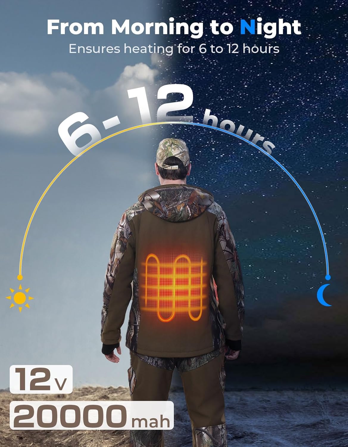 KEMIMOTO Heated Hunting Jacket for 6-15 Heating Time, Intelligent APP Temperature Control, Water-resistant Camo Heated Coat - Image 2