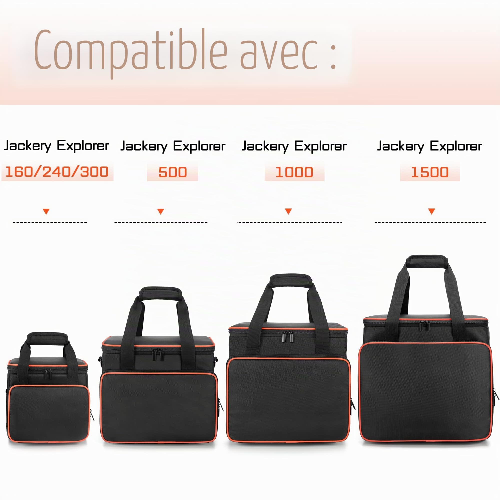 Trunab Sac de Transport de Voyage Compatible avec Jackery Portable Power Station Explorer, étui de Rangement avec Poches inférieures et Avant étanches pour câble de Charge et Accessoires
