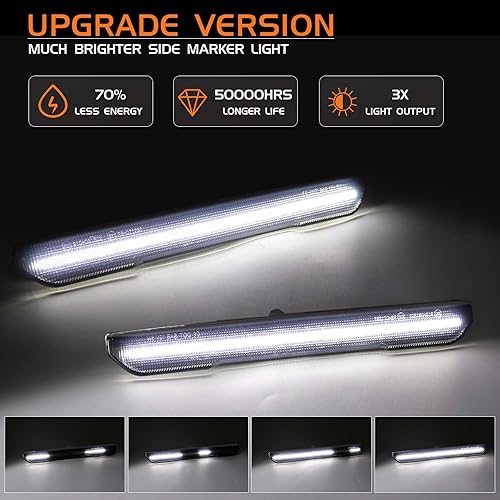 Miniatura 2 de FetonAuto Luces LED dinámicas de posición laterales blancas para camioneta GMC Sierra 2500HD 3500HD 2020 2021 2022 2023 2024, lámpara reflector de