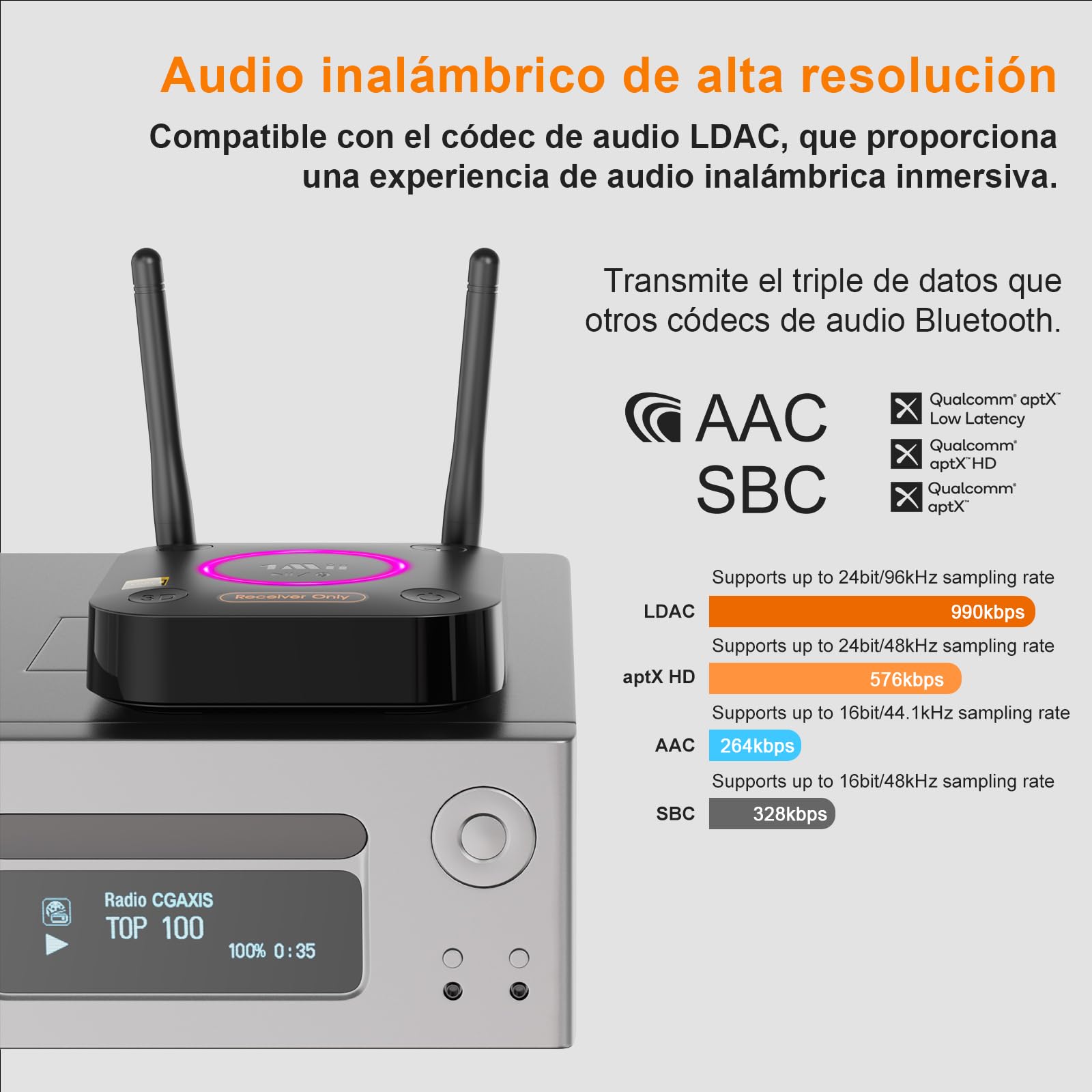1Mii B06Ultra Receptor Bluetooth 5.3 HiFi, Hi-Res LDAC Adaptador Bluetooth Audio con ESS DAC Audiofilo, 3D Surround, aptX HD y Baja Latencia, Salida Óptica/Coaxial/AUX 3.5mm para Estéreo, Amplificador