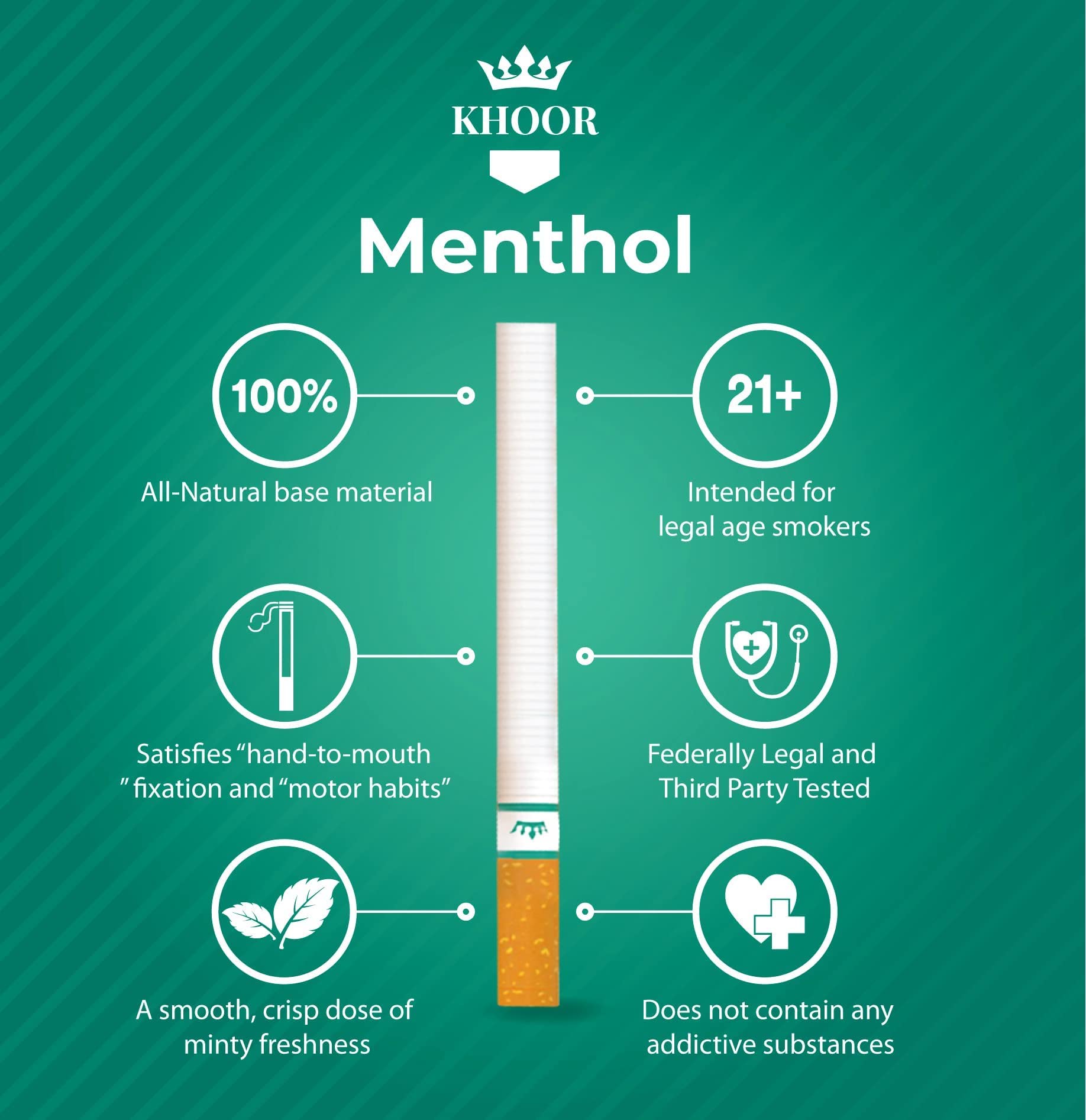 Amazon.com: KHOOR Herbal Menthol Cigarettes
