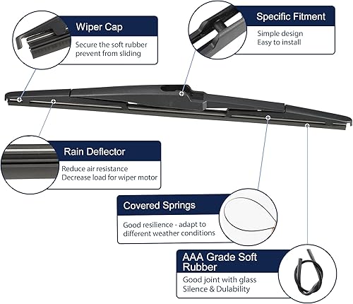 Miniatura 4 de X AUTOHAUX Repuesto de limpiaparabrisas trasero para Hyundai Santa Fe DM 2013-2017 para Hyundai Grand Santa Fe 2013-2017