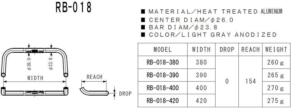 Amazon | NITTO(日東) ドロップハンドル RB-018 RB-018-400 φ26