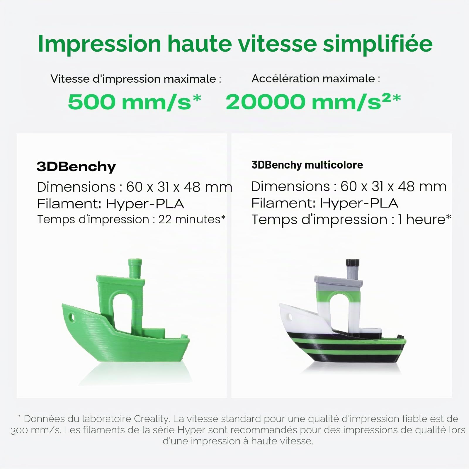 Creality K2 SE Imprimante 3D, Prend en Charge l'impression Multicolore (CFS nécessaire), Haute Vitesse de 500 mm/s, nivellement Automatique, contrôle des Vibrations, imprimante de Bureau compacte