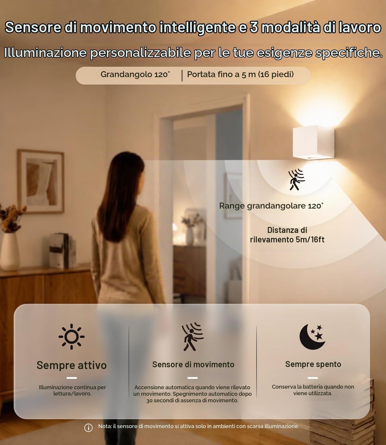 2 Pezzi Lampada da Parete USB Ricaricabile con Sensore di Movimento, Bianco