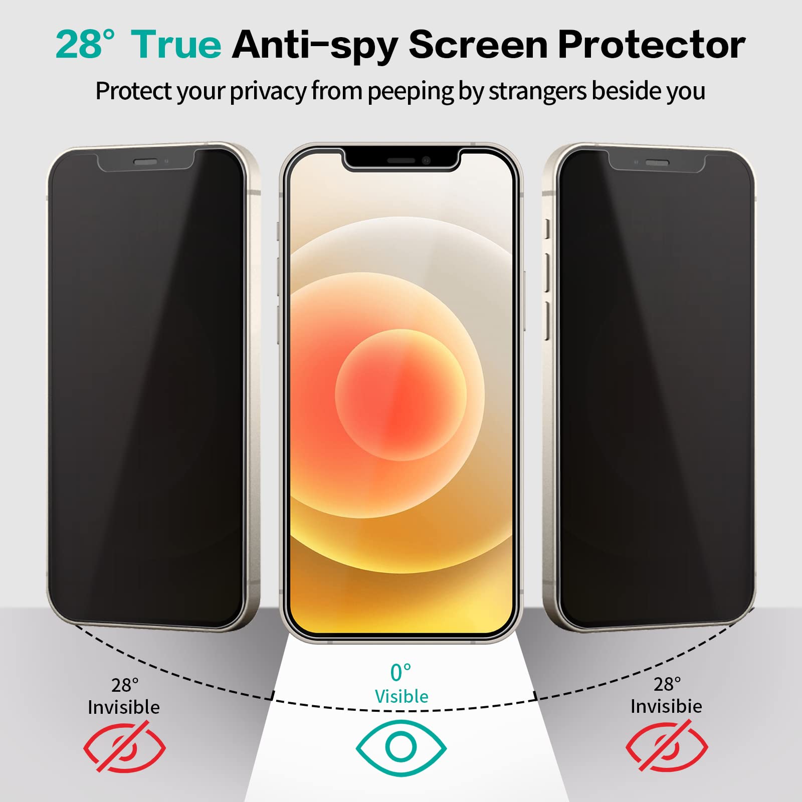 NEW'C 3 Pezzi, Pellicola Protettiva Privacy per iPhone 12, iPhone 12 Pro (6,1 Pollici), Angolo di Privacy 28 Gradi Migliorato, Durezza Ultra Resistente 9H, Senza Bolle