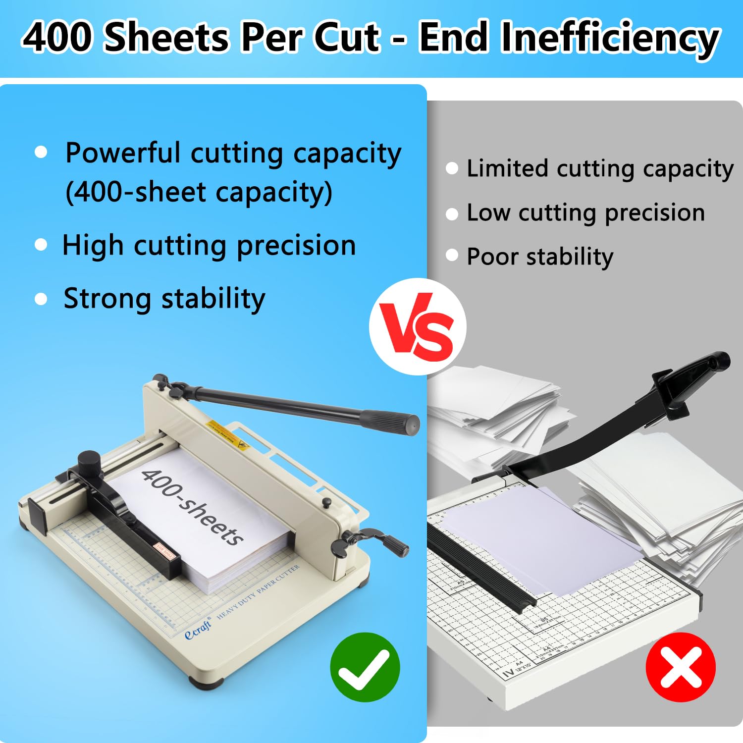 Ecraft Taglierina a ghigliottina resistente da 30,5 cm, capacità 400 fogli, in acciaio massiccio con lama HSS, taglierino industriale commerciale per ufficio, scuola, stamperia, blocco di sicurezza e