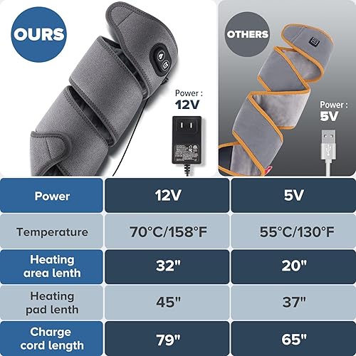 Miniatura 7 de Almohadilla térmica versátil para aliviar el dolor, calefacción de muñeca, envoltura de calentamiento de codo, almohadilla térmica para brazos,