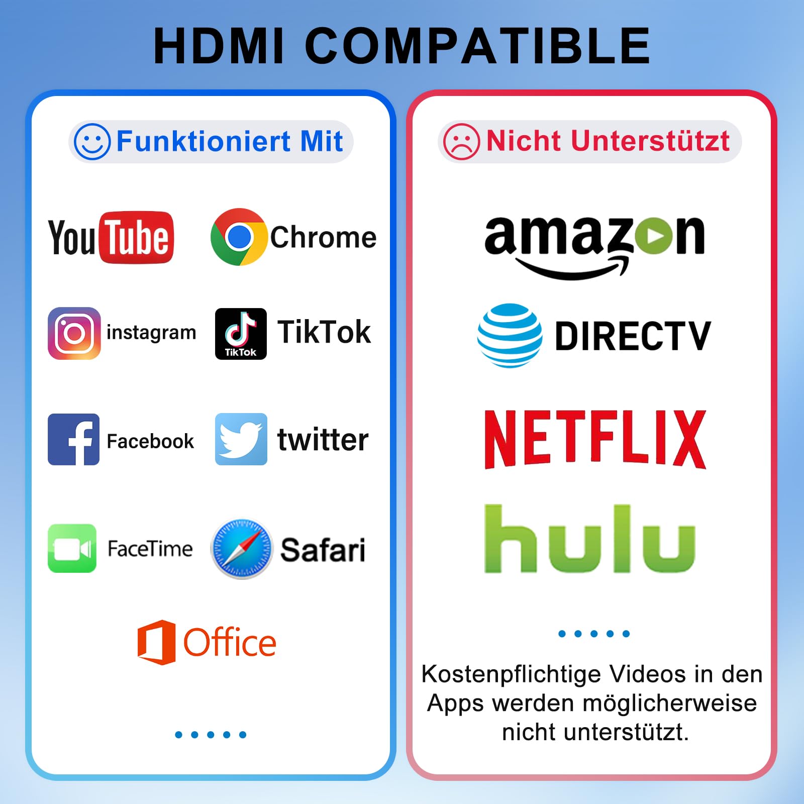 Lightning HDMI Adapter, 6 in 1 HDMI Digital AV USB SD/TF Adapter, USB Adapter mit Ladeanschluss, SD/TF Kartenleser Kompatibel mit iPhone14/14Pro/14ProMax/14Plus/13/12/11/SE/X/8/7/6, Für i-Pad