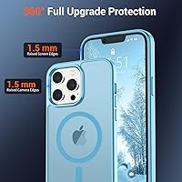 Vista 743 de SUPFINE Funda magnética para iPhone 11 (compatible con MagSafe) (protección contra caídas de grado militar), translúcida mate a prueba de golpes